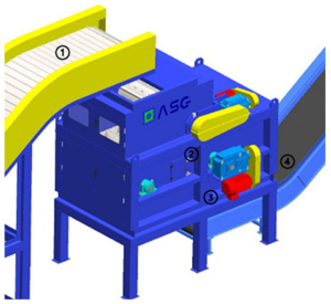 Bag Breaker Diagram